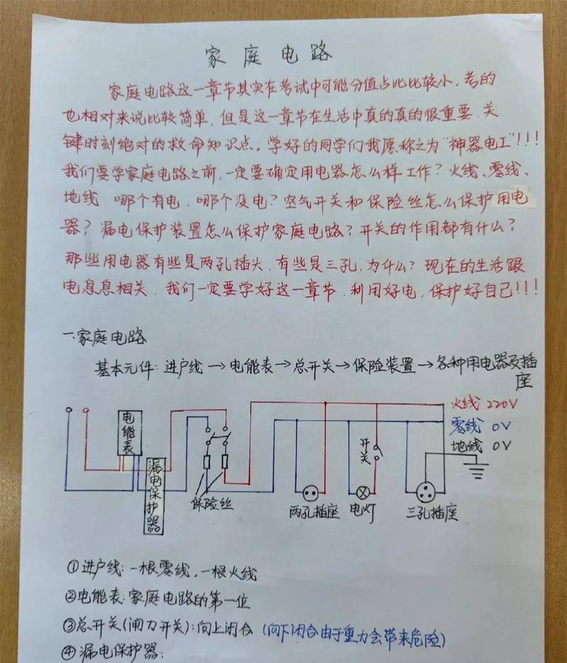 家庭电路核心考点有哪些？