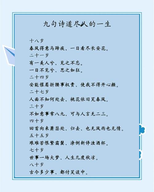 九年级上册课外古诗名句有哪些重点？