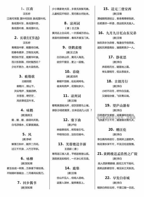 马上中考范围内的古诗文有哪些?