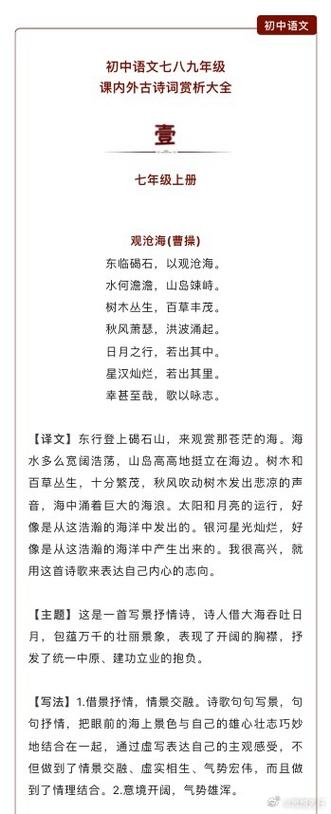 7年级苏教版语文古诗词有哪些必背篇目？