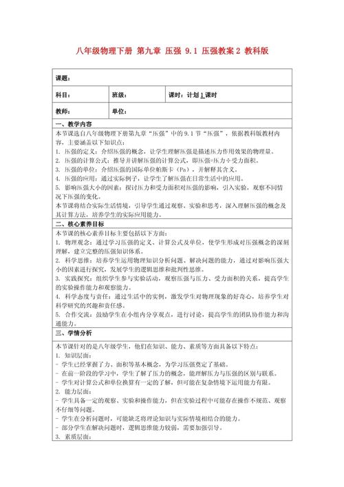 八年级下册物理压强知识点有哪些核心考点？
