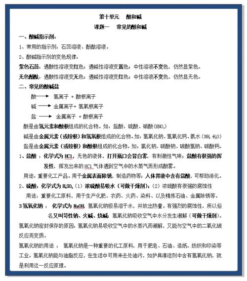 九年级化学酸碱盐教学视频如何突破难点？