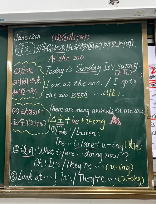 现在完成时在英语作文中如何正确运用?