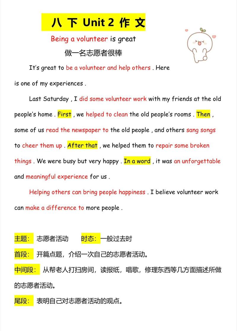 如何写好申请当志愿者英语作文?