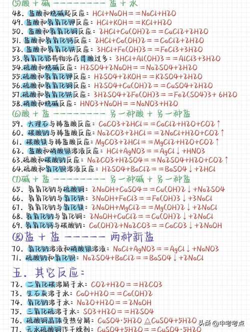 九年级上册化学方程式大全有哪些？