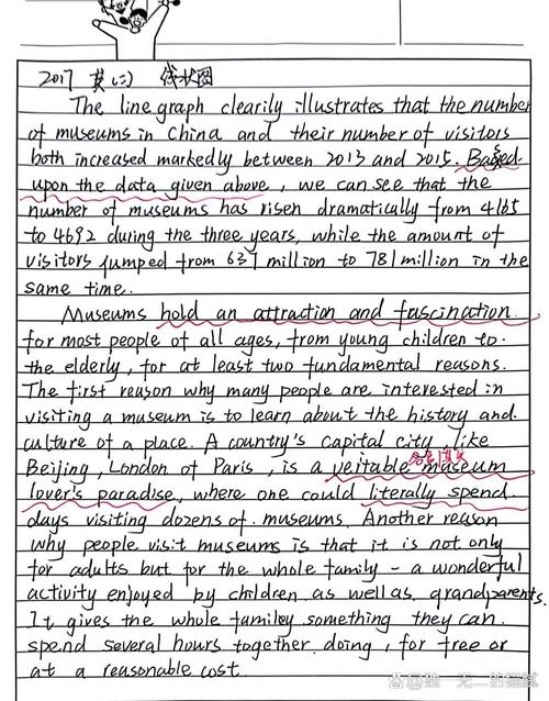 英语作文如何写好博物馆主题?