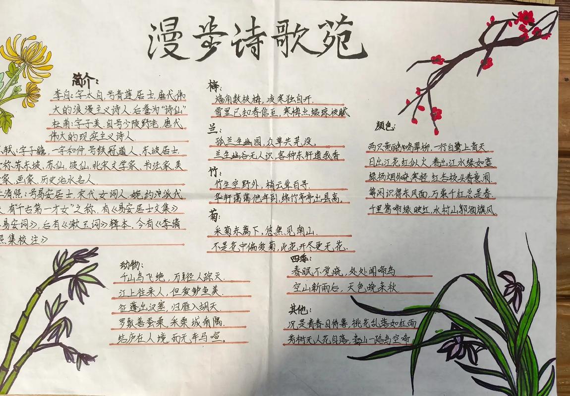 漫步古诗苑,如何开启诗意之旅?