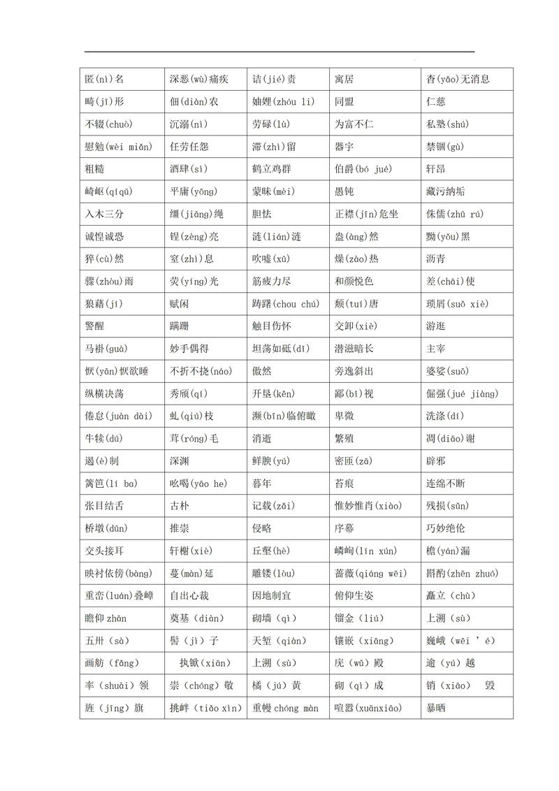 八年级上册语文课后生字词有哪些?