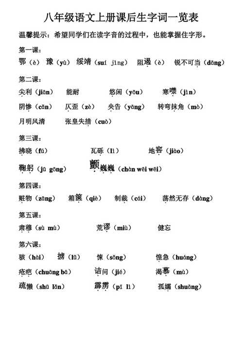 八年级上册语文课后生字词有哪些?