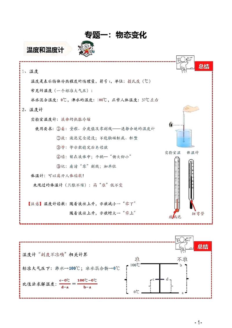 八年级物理物态变化核心知识点有哪些？