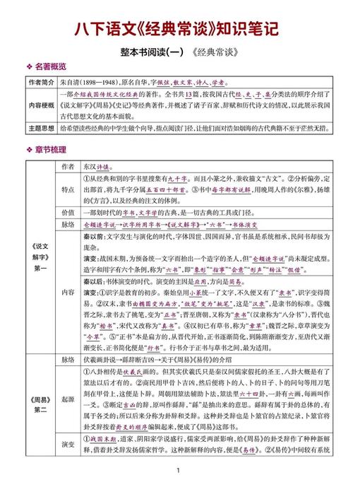 8年级下册语文知识点总结有哪些重点？
