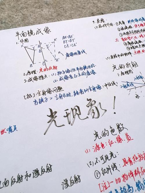 八年级上册物理光学知识点有哪些核心考点？