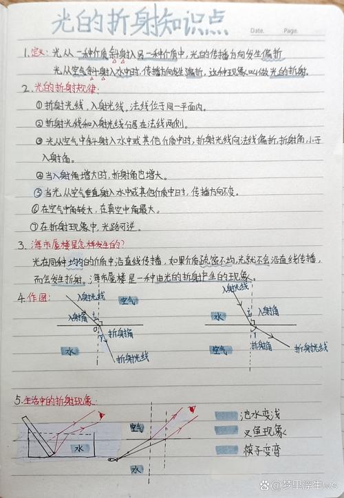八年级上册物理光学知识点有哪些核心考点？