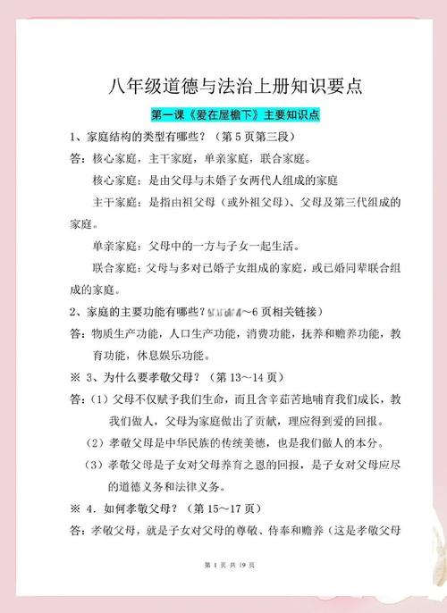八年级政治上册知识点总结有哪些核心考点？