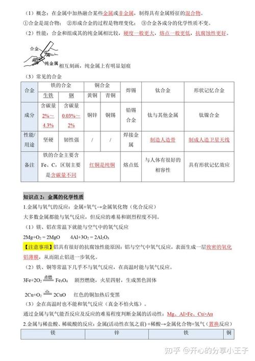 九年级化学第八单元核心知识点有哪些？