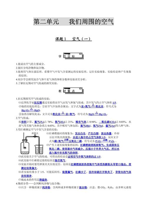 九年级化学第二单元有哪些核心知识点?