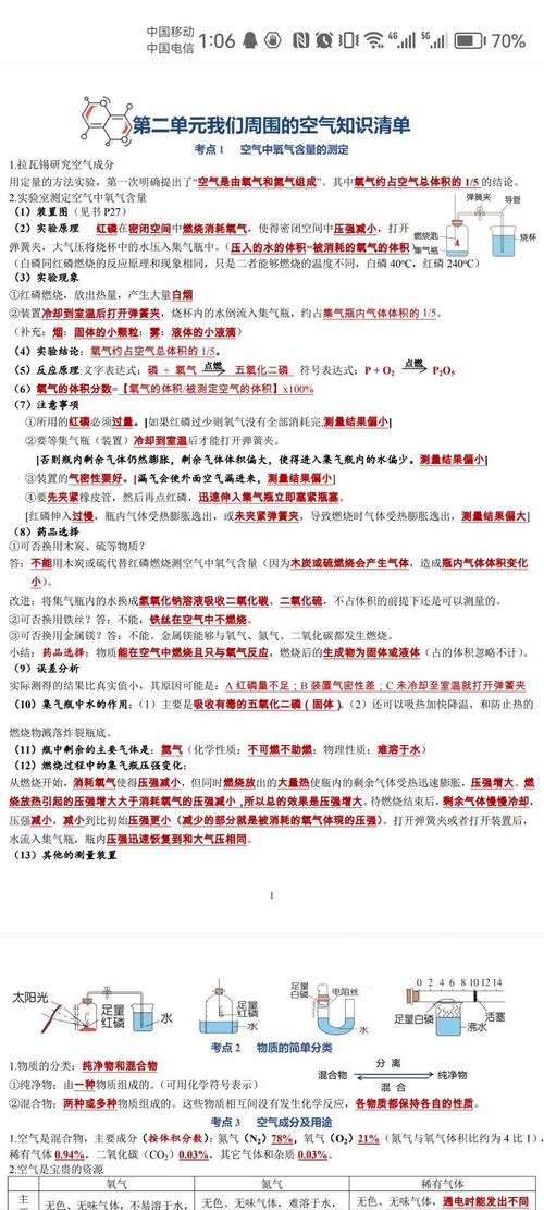 九年级化学第二单元有哪些核心知识点?