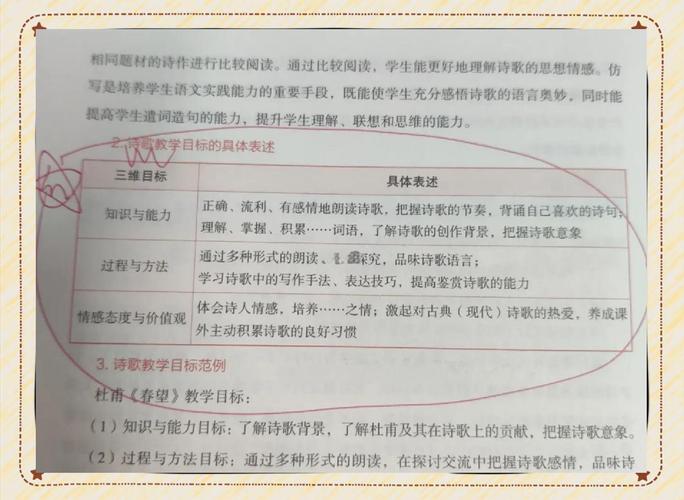 古诗词教学如何创新策略与模式？