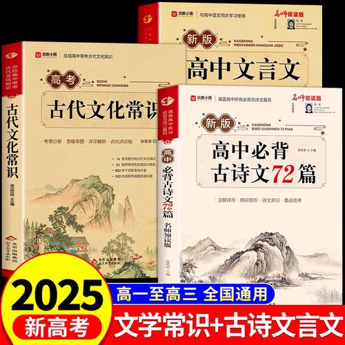 2025高一语文古诗词有哪些重点篇目？