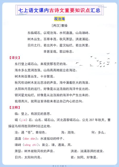 2025初一语文古诗有哪些新增篇目？