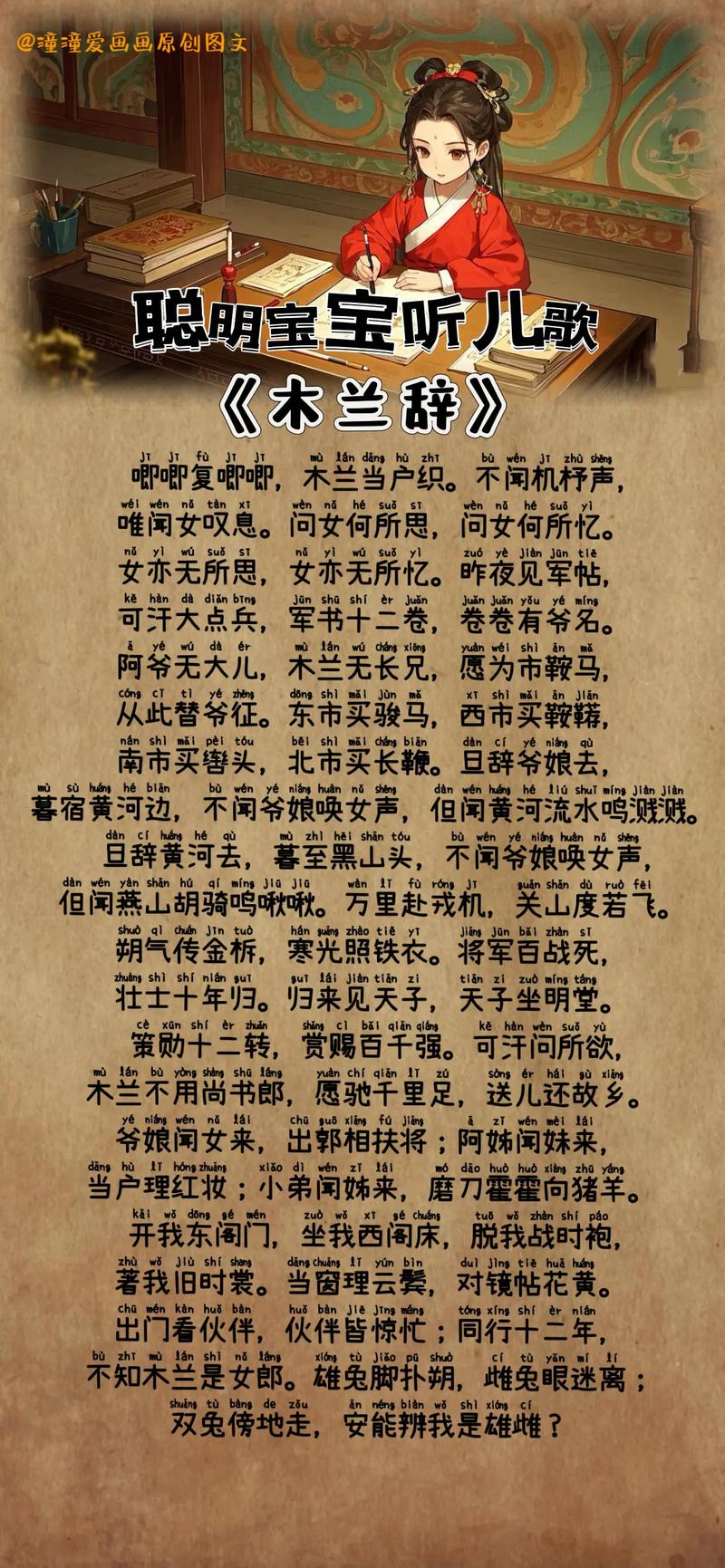 初中语文必修一必背古诗有哪些?