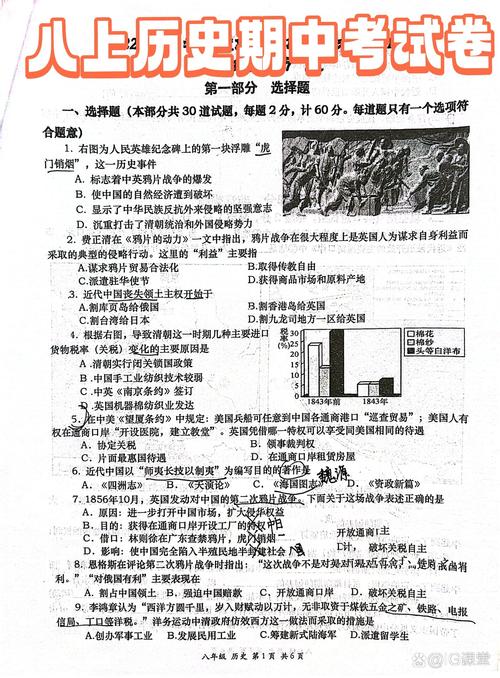 八年级上册历史期中试卷考点有哪些？