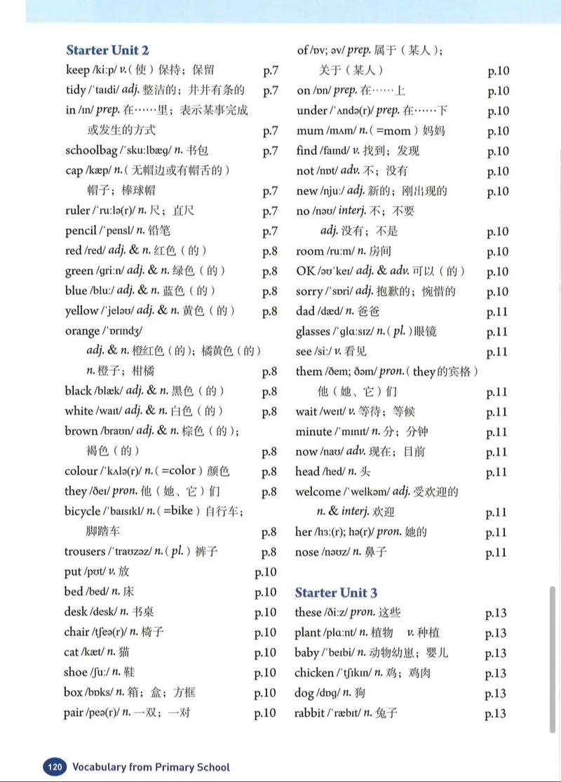 鲁教版六年级上册英语单词怎么高效记?