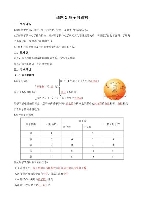 分子原子如何构成物质？