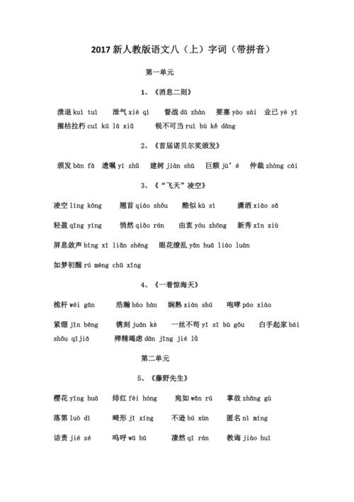 八年级上册语文字词有哪些重点?