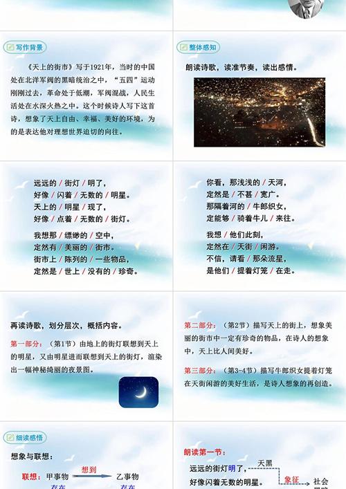 天上的街市是古诗文吗?