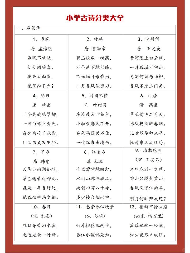 古诗沿用反用，如何区分继承与创新？
