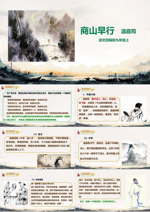 部编版古诗词诵读PPT如何高效辅助教学？