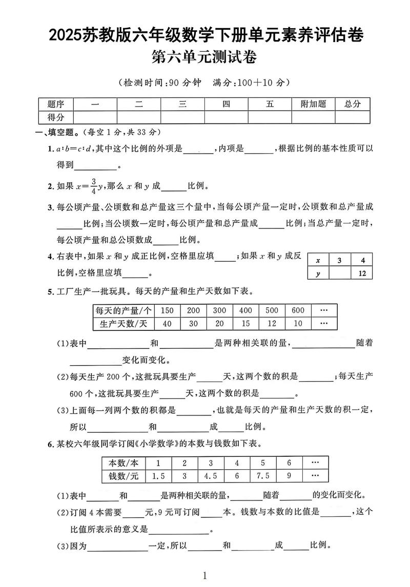 苏教版六年级数学下册试卷重点难点有哪些？