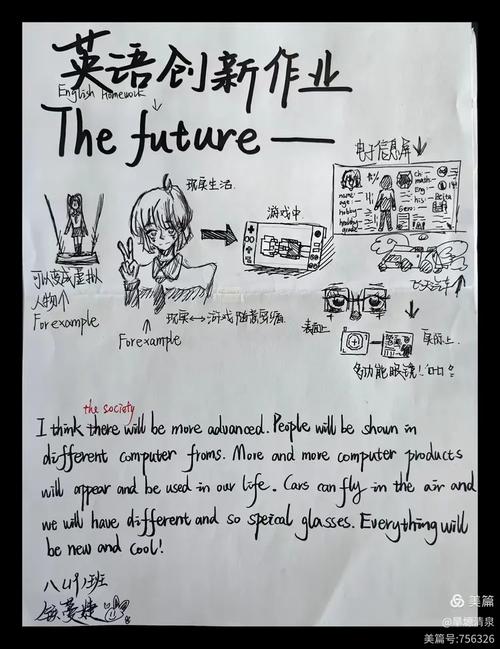 英语作文畅想未来，如何写出独特视角？