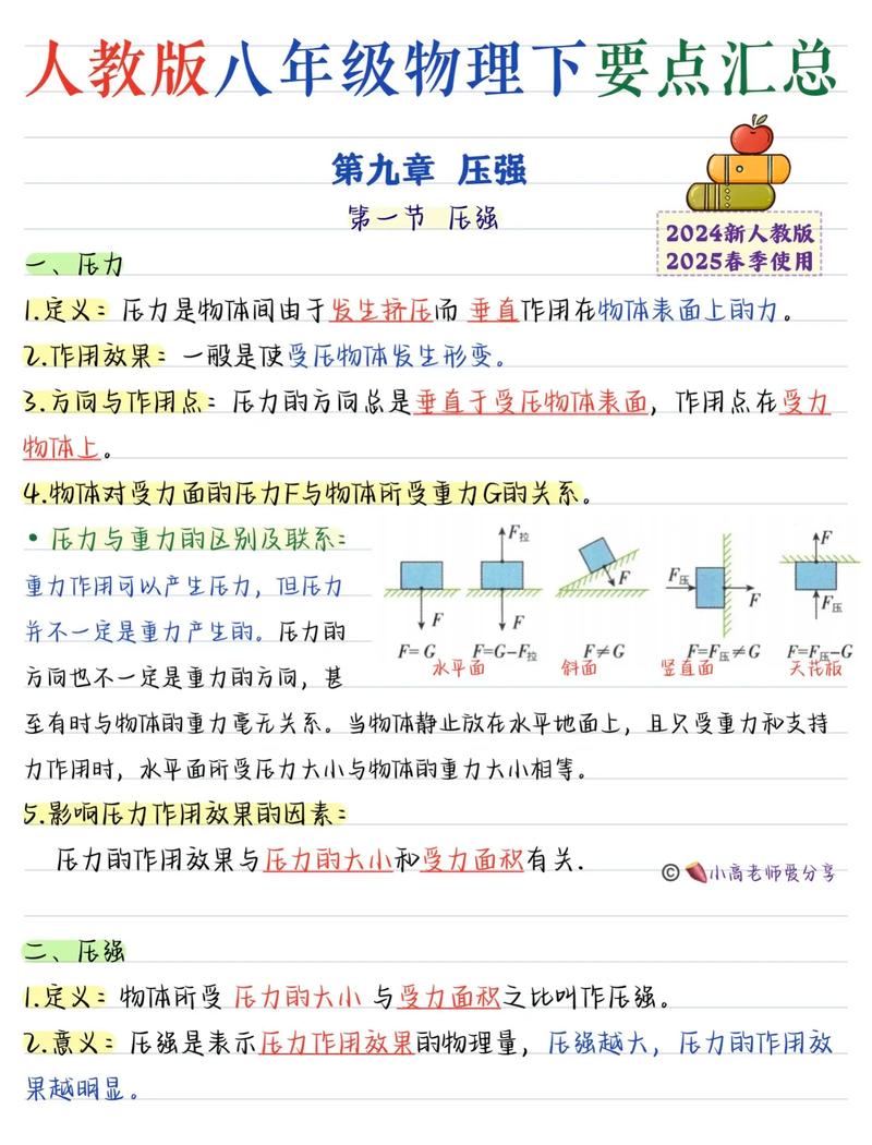 八年级下册物理核心知识点有哪些？