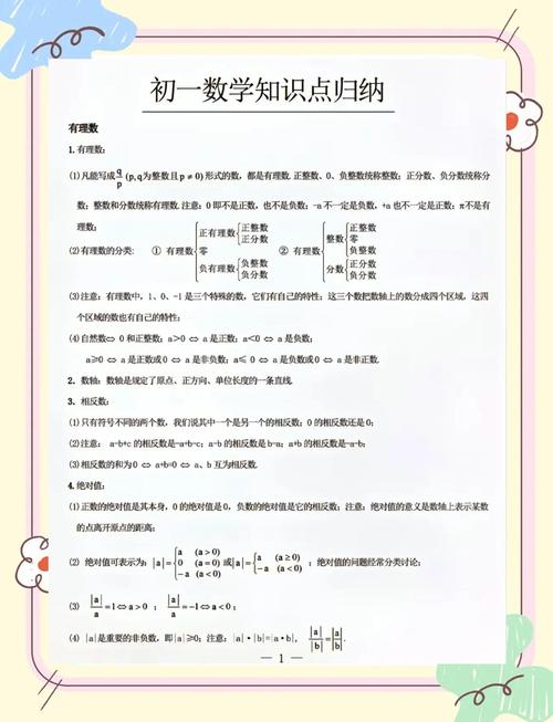 七年级数学上册知识点总结有哪些核心考点？