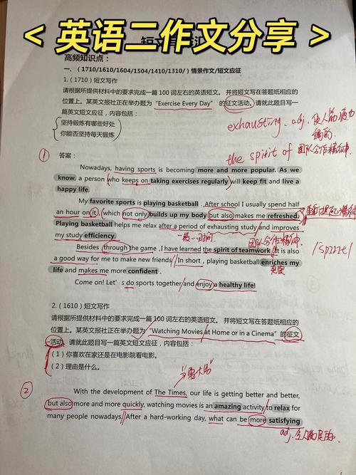 2012英语二作文主题是什么?