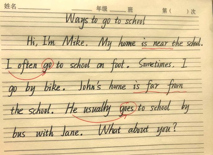 2012英语二作文主题是什么?