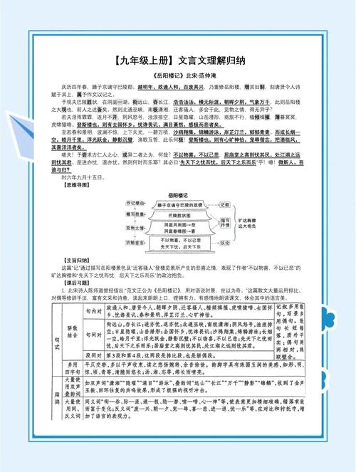 九上古诗考点有哪些必背重点?