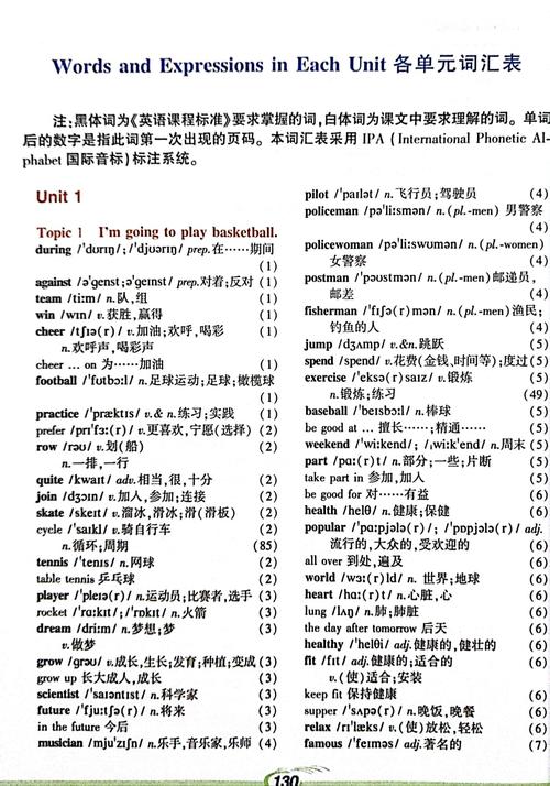 八年级上册仁爱英语单词表怎么高效记？
