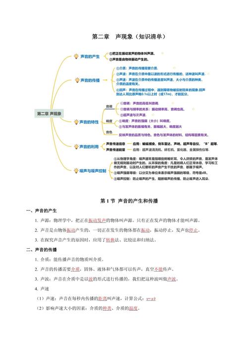 八年级物理知识点有哪些关键考点？