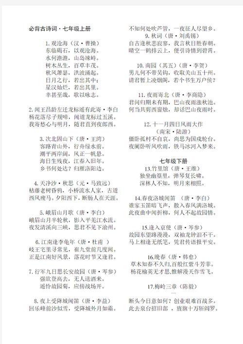 初一初二语文古诗有哪些必背篇目？