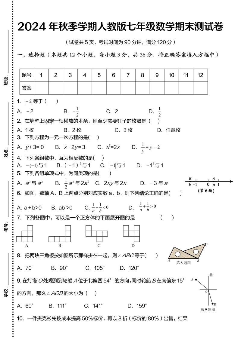 人教版七年级数学期末试卷有哪些重点考点？
