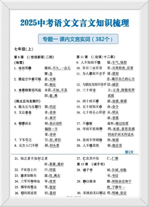 2025年中考古诗分类考哪些重点？