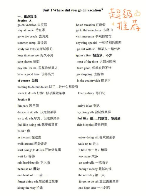 八年级上册英语一单元短语有哪些?