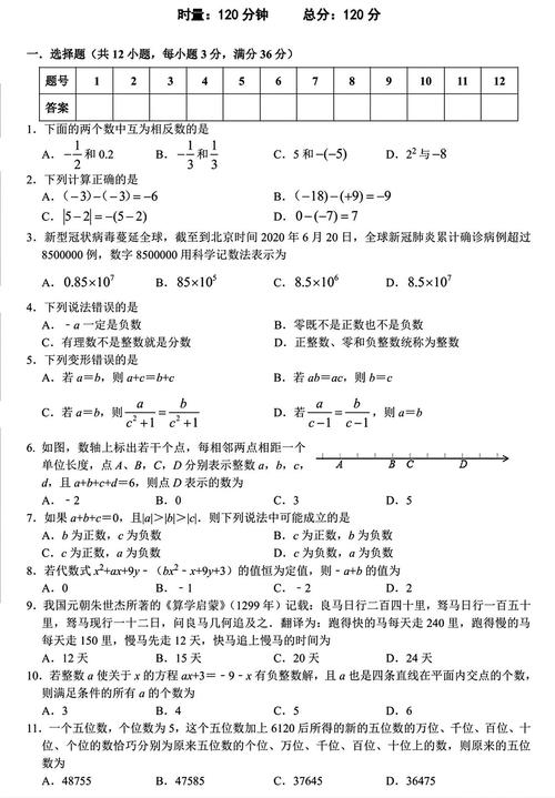 七年级上册第一次月考试卷重点难点有哪些？