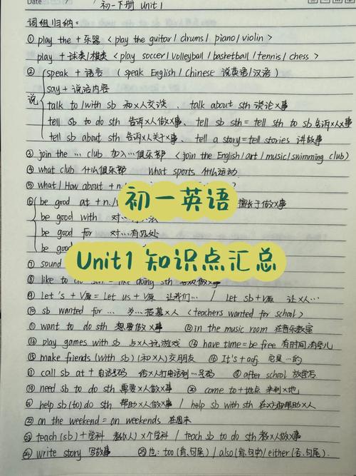 七年级下册英语第一课翻译准确吗？