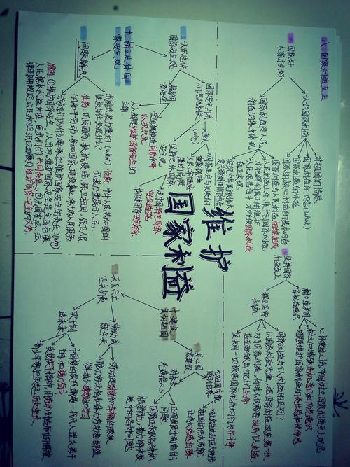 八年级上册第四单元核心知识点有哪些？