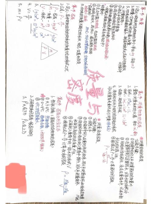 质量与密度,八年级物理如何区分与计算?