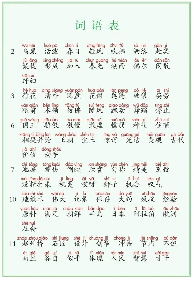 二年级下册生字表怎么高效掌握?